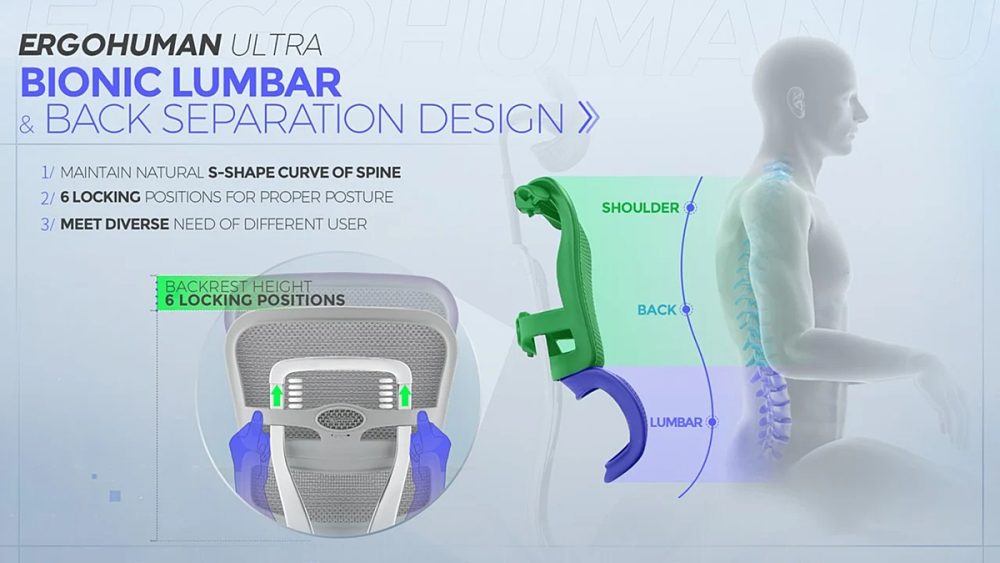 Ghế Ergohuman Ultra